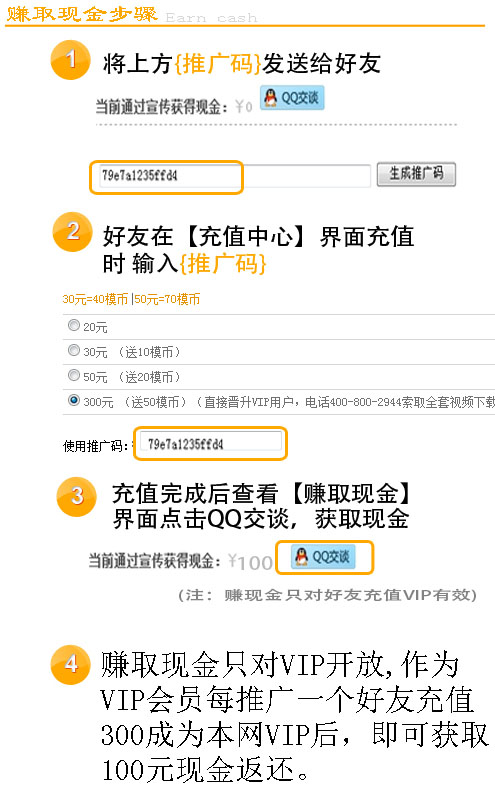 关于推广赚取现金的说明